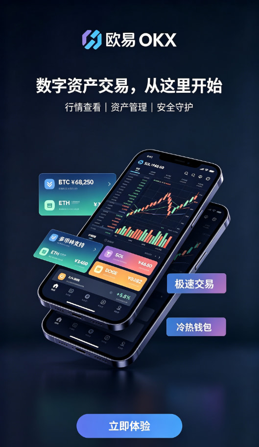 欧交易所app官网现货合约对比